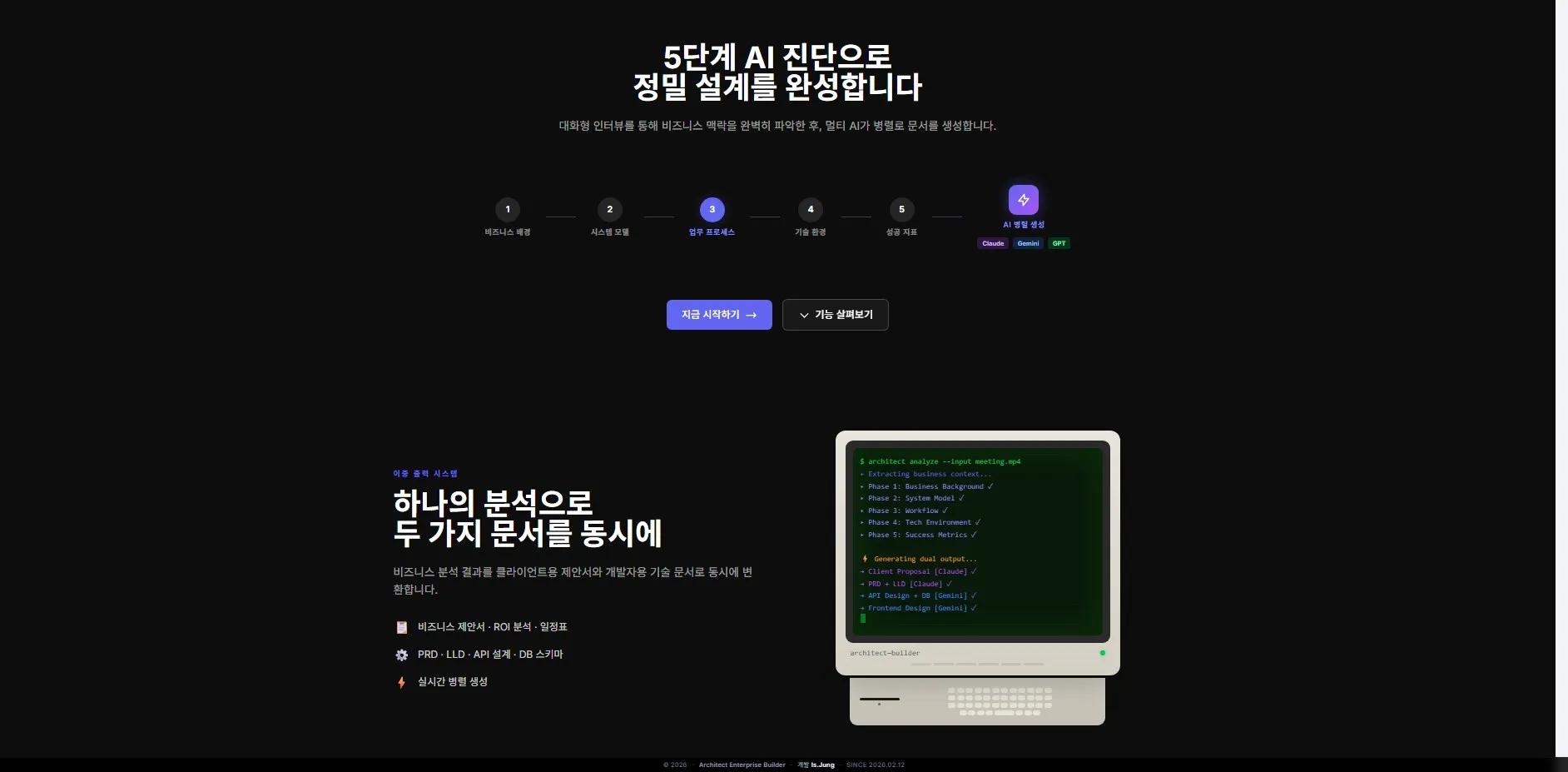 아키텍처 시스템 — 5단계 비즈니스 진단