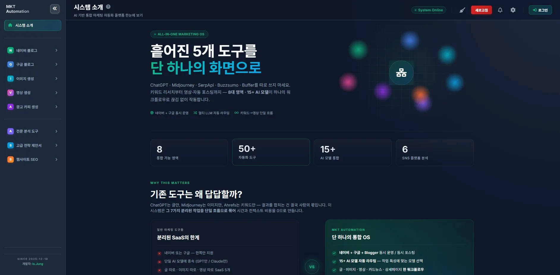 MKT Automation — 8 통합 영역 / 50+ 자동화 도구 / 15+ AI 모델