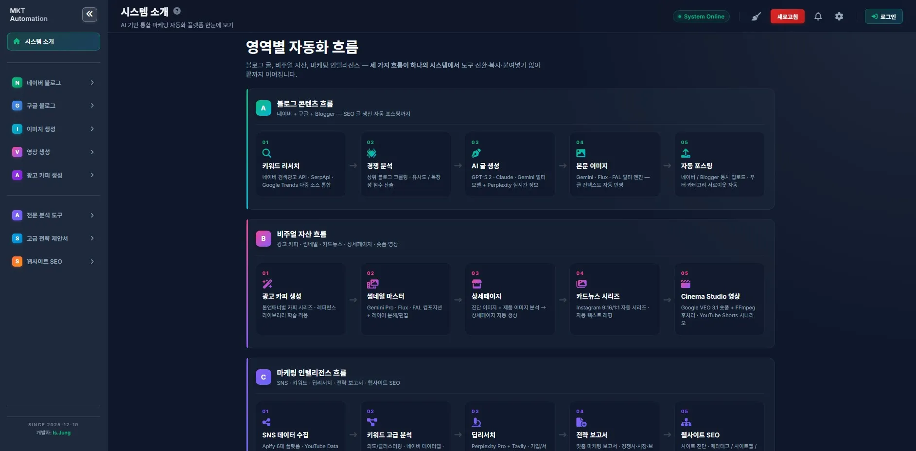 MKT Automation — 3 자동화 흐름