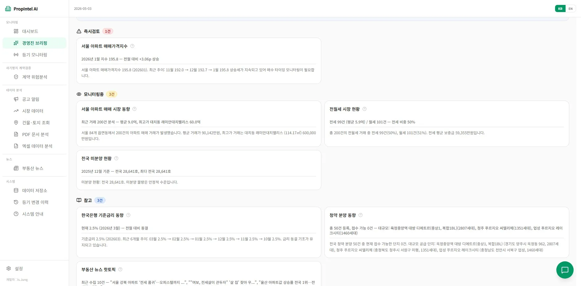 PropIntel AI — 대시보드 — 실거래가 + 위험도 + AI 어시스턴트