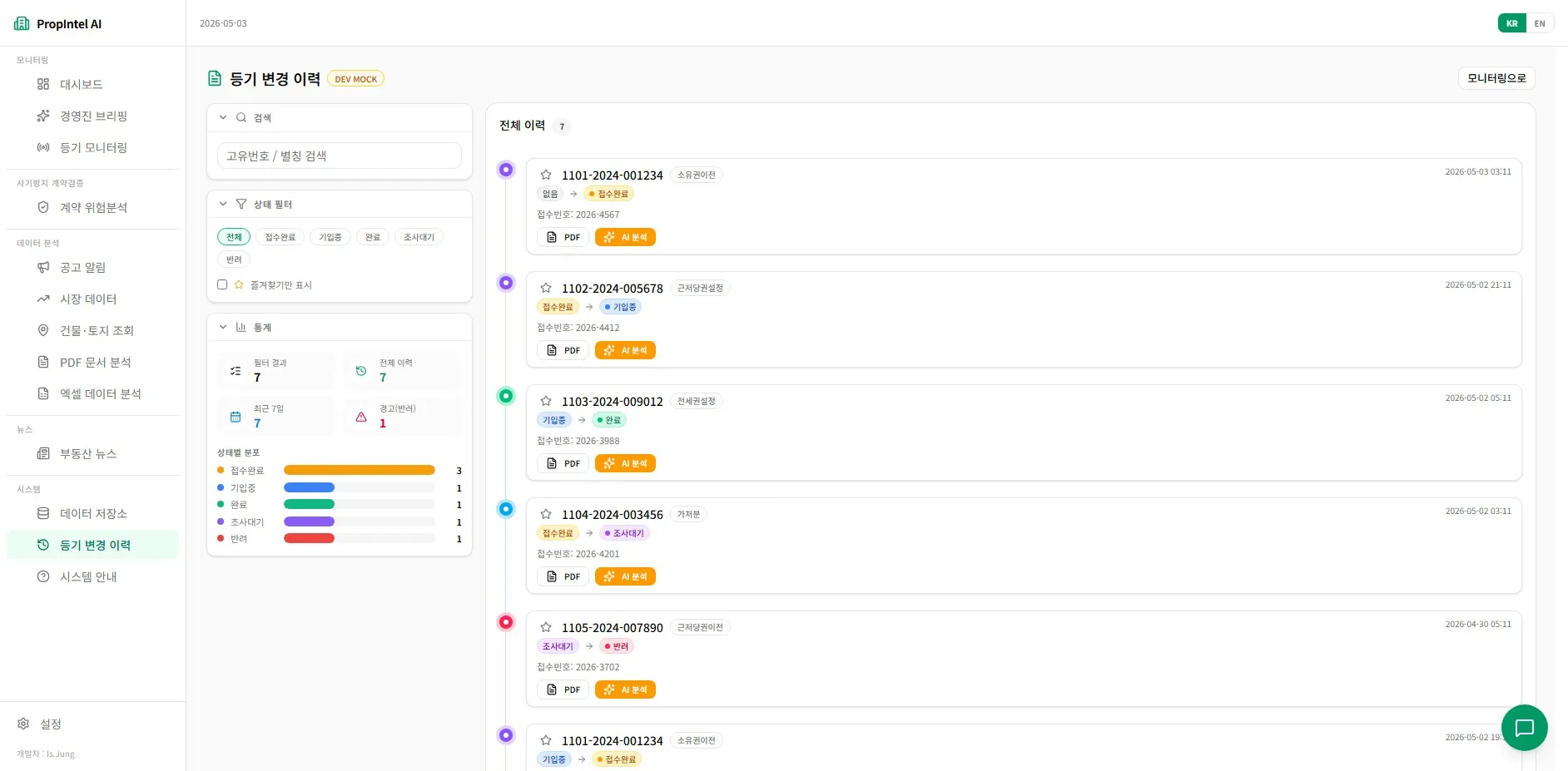 PropIntel AI — 부동산 뉴스 모니터링